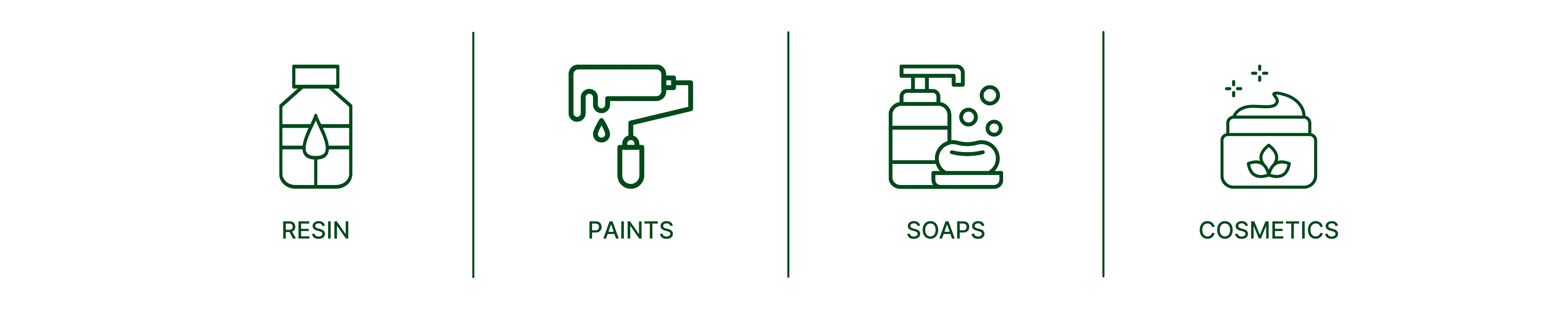 Where OLEOCHEM Is Used